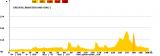 msl-giro.php.png