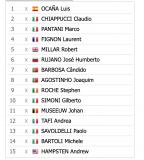 Bildschirmfoto 2020-12-17 um 19.14.45.png